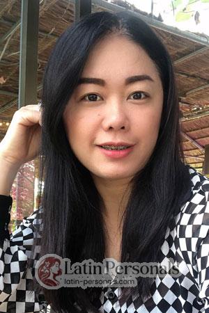 201460 - Patcharin Age: 42 - Thailand