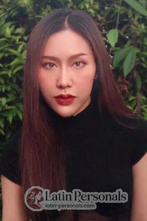 201621 - Prakay Age: 28 - Thailand