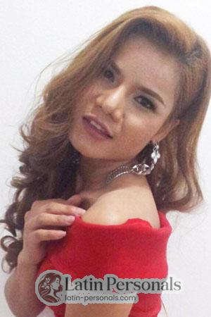 201629 - Sutisa Age: 38 - Thailand