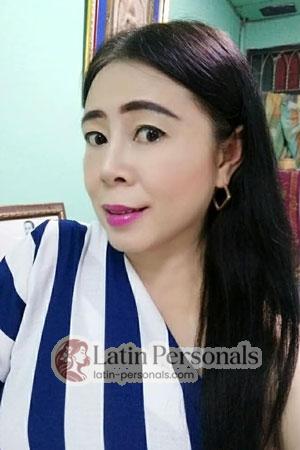 201936 - Thanwiwat Age: 54 - Thailand