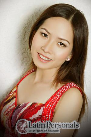 203690 - Thi Hong Anh Age: 43 - Vietnam