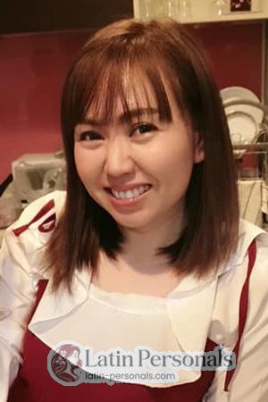 206540 - Nunnapat Age: 42 - Thailand