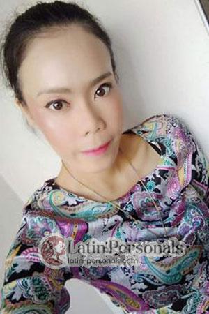 209371 - Pakabongkod Age: 36 - Thailand
