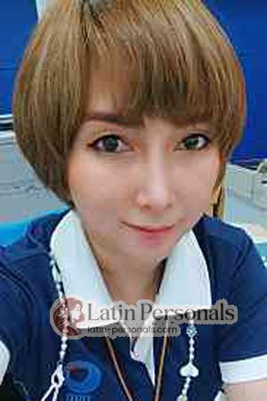 209880 - Waraphon Age: 45 - Thailand