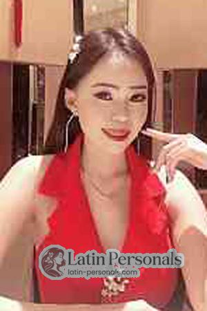 209890 - Kanokwan Age: 33 - Thailand