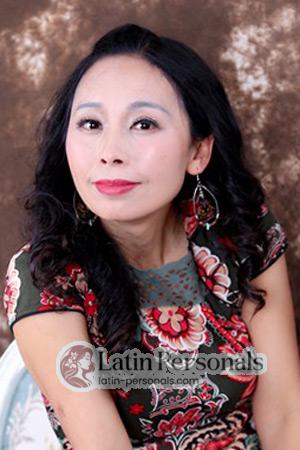 210170 - Anna Age: 56 - China
