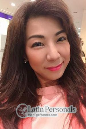 210955 - Sirorat Age: 46 - Thailand