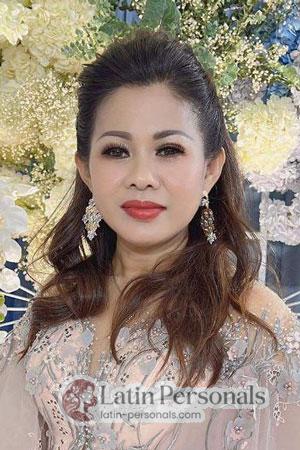 213009 - Phary Age: 46 - Cambodia