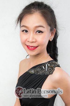 215593 - Chindarat Age: 42 - Thailand