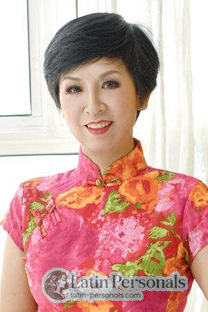 216682 - Hongxun Age: 57 - China