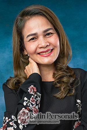 216826 - Thanakorn (One) Age: 54 - Thailand