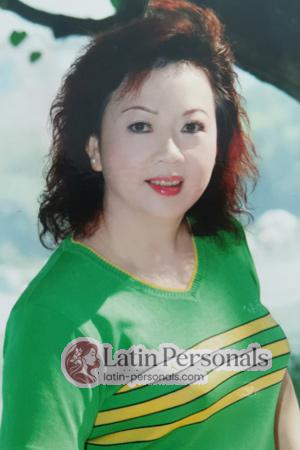 218555 - Yanhong Age: 65 - China