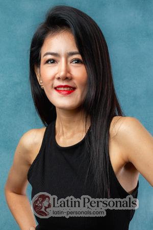 218977 - Punnaphat Age: 45 - Thailand