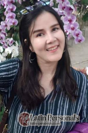 219076 - Waratchanan Age: 40 - Thailand