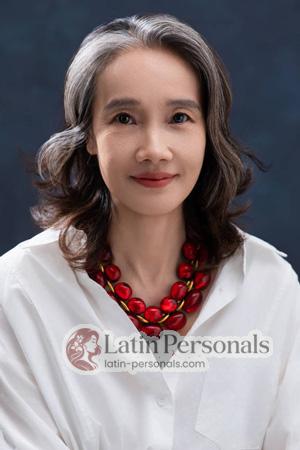 219983 - Flora Age: 55 - China