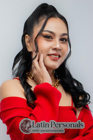 220247 - Jaruwan Age: 45 - Thailand