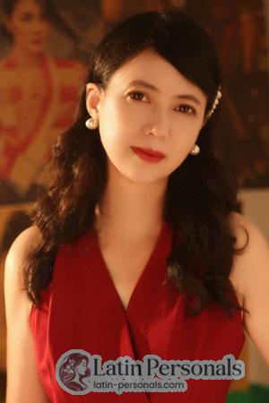 220476 - Hongwei Age: 59 - China