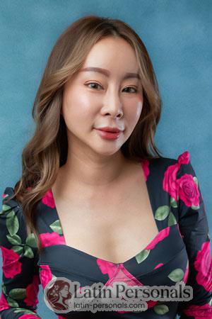 220689 - Suthasinee Age: 41 - Thailand