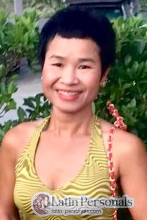220978 - Chanyapak Age: 55 - Thailand