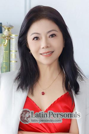 221211 - Lixin Age: 58 - China