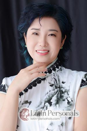 221523 - Chen Age: 54 - China