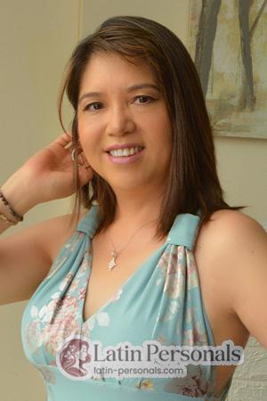 222246 - Candy Age: 53 - Peru