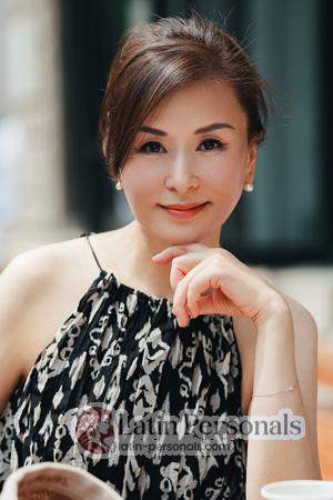 222906 - Naifang Age: 56 - China