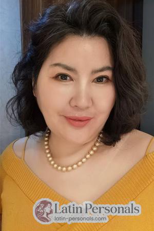 223068 - Shuqing Age: 54 - China