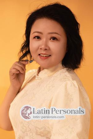 223071 - Coco Age: 53 - China