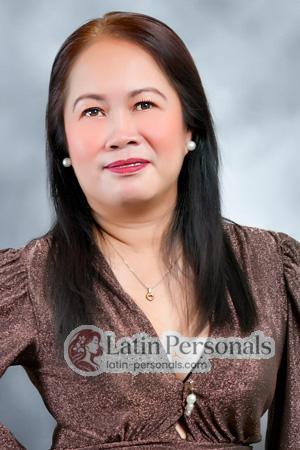 223138 - Pelvic Age: 43 - Philippines