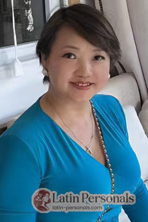 223326 - Qunying Age: 54 - China