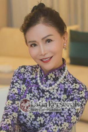 223329 - Lifeng Age: 62 - China