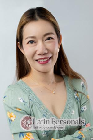 223439 - Yotaka Age: 43 - Thailand