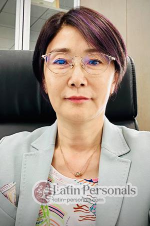 223567 - Jieping Age: 58 - China