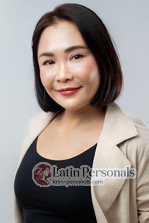 223678 - Thakonkorn Age: 47 - Thailand