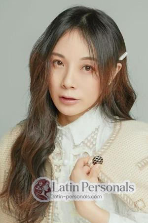 223681 - Keying Age: 53 - China