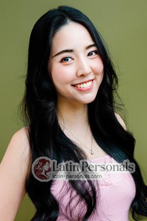 224179 - Patcharin Age: 29 - Thailand