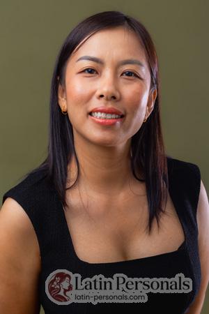 224292 - Jane Age: 44 - Thailand