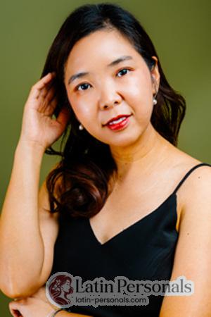 224847 - Jane Age: 39 - Thailand