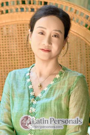 225318 - Yongmei Age: 57 - China