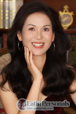 225387 - Shuying Age: 43 - China