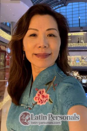 225470 - Julie Age: 60 - China