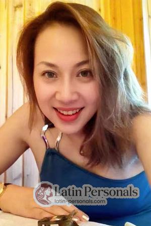 225620 - Min Age: 53 - China