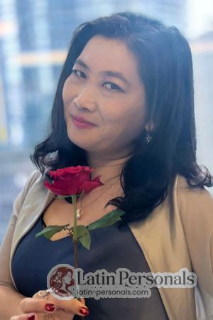 225621 - Ling Age: 52 - China