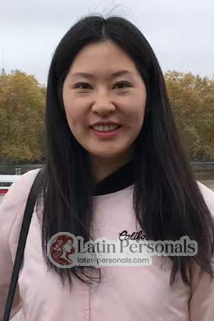 225700 - Henong Age: 39 - China