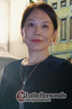 225796 - Hongmei Age: 56 - China