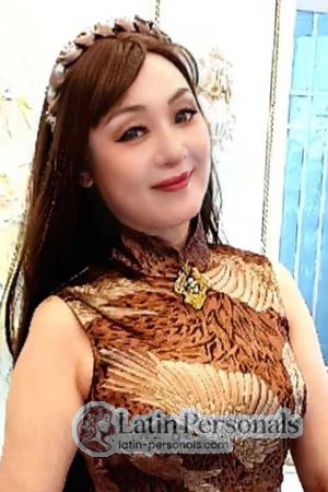 225803 - Hong Age: 59 - China