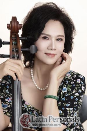 225866 - Meixiang Age: 65 - China