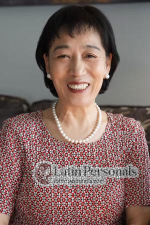225867 - Xinyu Age: 63 - China