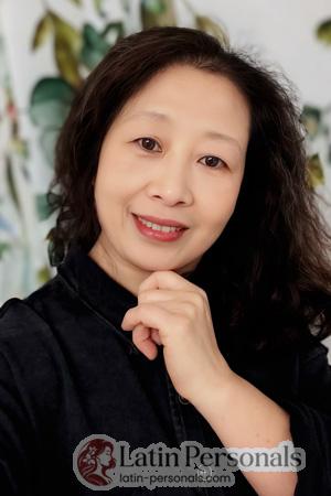 226277 - Lan Age: 52 - China